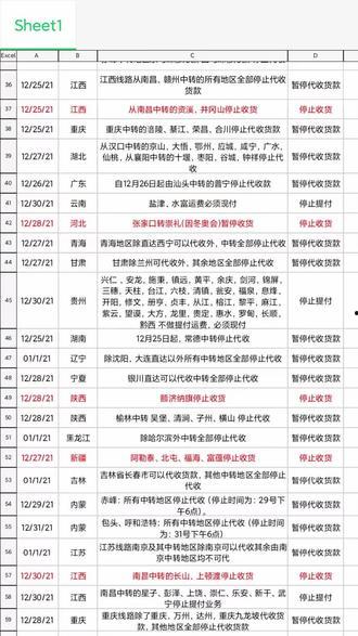 tfs最新版本更新爆料2024,革新特性与升级亮点前瞻  第2张