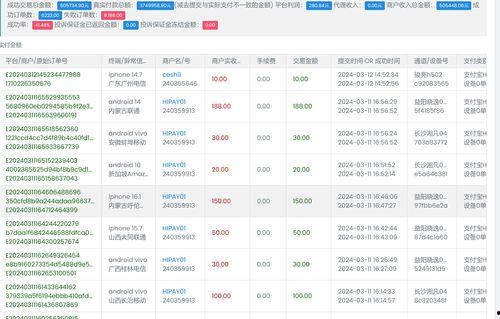 tfs最新版本更新爆料2024,革新特性与升级亮点前瞻  第3张