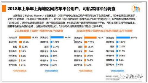 美团最新的爆料,揭秘平台新动向与未来战略布局  第3张