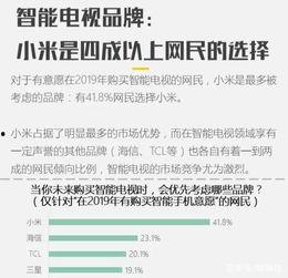 小米高管爆料视频,最新爆料视频深度解析  第3张