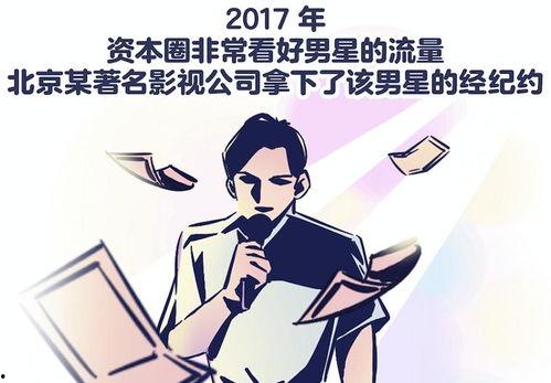 娱乐爆料漫画在线观看,独家漫画带你领略幕后风云  第2张