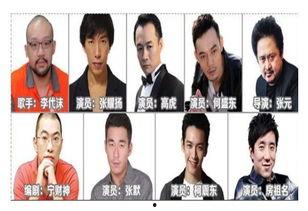 最新爆料男明星吸毒,当红男星涉嫌吸毒,真相究竟如何? 第2张 最新爆料男明星吸毒,当红男星涉嫌吸毒,真相究竟如何? 第2张