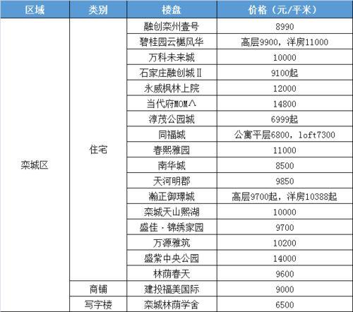 安康学院爆料新闻最新消息  第2张