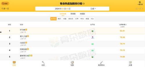 热久久视频在线观看  第3张