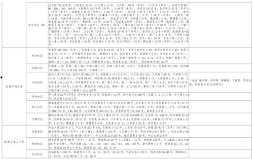 蛇姐最新爆料视频大全,揭秘娱乐圈幕后真相  第3张