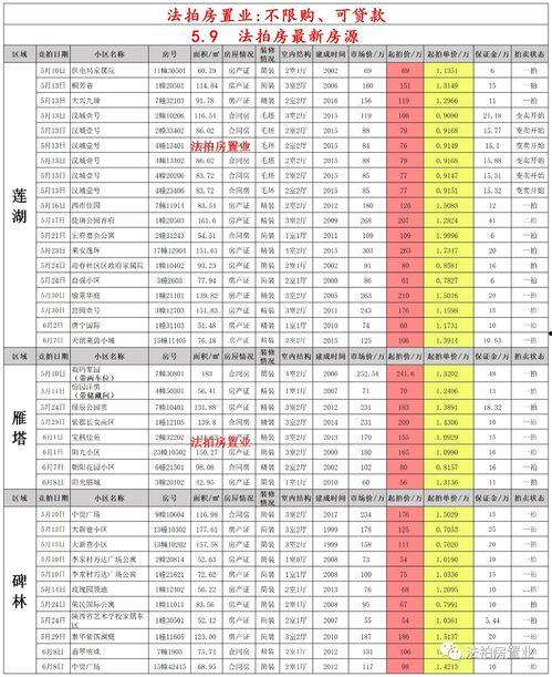 重装上阵最新爆料10月,惊喜连连，全新篇章即将开启！